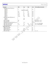 ADP5042ACPZ-2-R7 Datasheet Page 4