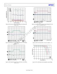 ADP5042ACPZ-2-R7 Datasheet Page 15