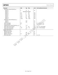 ADP5043ACPZ-1-R7 Datasheet Page 4