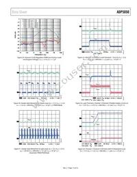 ADP5050ACPZ-R7 Datasheet Page 17