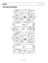 ADP5051ACPZ-R7 Datasheet Page 4