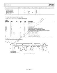 ADP5051ACPZ-R7 Datasheet Page 9
