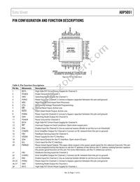 ADP5051ACPZ-R7 Datasheet Page 11