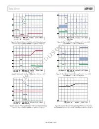 ADP5051ACPZ-R7 Datasheet Page 17