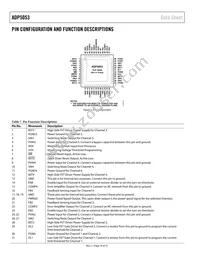 ADP5053ACPZ-R7 Datasheet Page 10