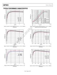 ADP5053ACPZ-R7 Datasheet Page 12