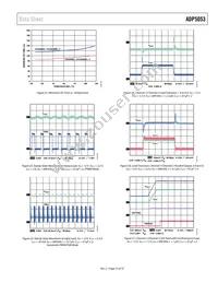 ADP5053ACPZ-R7 Datasheet Page 15