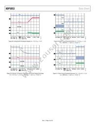 ADP5053ACPZ-R7 Datasheet Page 16