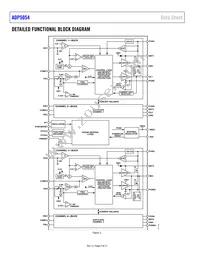 ADP5054ACPZ-R7 Datasheet Page 4