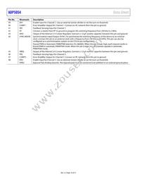 ADP5054ACPZ-R7 Datasheet Page 10