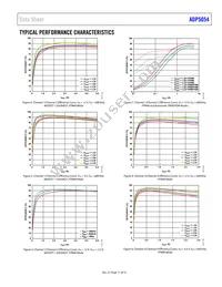 ADP5054ACPZ-R7 Datasheet Page 11