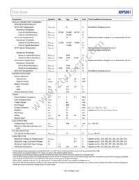 ADP5061ACBZ-2-R7 Datasheet Page 5