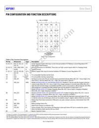 ADP5061ACBZ-2-R7 Datasheet Page 8