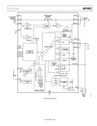 ADP5062ACPZ-2-R7 Datasheet Page 17