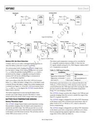 ADP5062ACPZ-2-R7 Datasheet Page 22