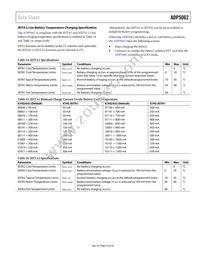 ADP5062ACPZ-2-R7 Datasheet Page 23