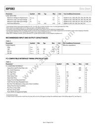 ADP5063ACPZ-1-R7 Datasheet Page 6