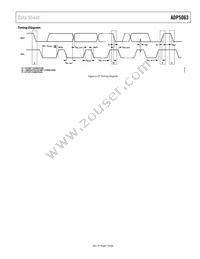 ADP5063ACPZ-1-R7 Datasheet Page 7