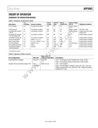 ADP5063ACPZ-1-R7 Datasheet Page 15