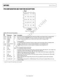 ADP5065ACBZ-1-R7 Datasheet Page 8