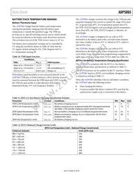 ADP5065ACBZ-1-R7 Datasheet Page 21