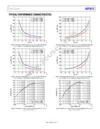 ADP5072ACBZ-R7 Datasheet Page 7