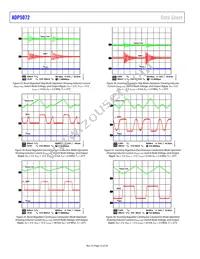 ADP5072ACBZ-R7 Datasheet Page 12