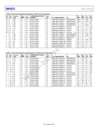 ADP5072ACBZ-R7 Datasheet Page 22