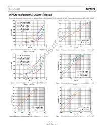 ADP5073ACPZ-R7 Datasheet Page 7