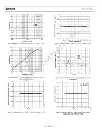 ADP5075ACBZ-R7 Datasheet Page 8