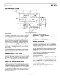 ADP5075ACBZ-R7 Datasheet Page 11