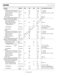 ADP5080ACBZ-1-RL Datasheet Page 6