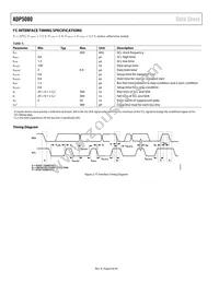 ADP5080ACBZ-1-RL Datasheet Page 8