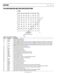 ADP5080ACBZ-1-RL Datasheet Page 10