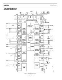 ADP5080ACBZ-1-RL Datasheet Page 18