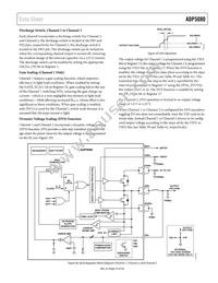 ADP5080ACBZ-1-RL Datasheet Page 23