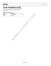 ADP5090ACPZ-2-R7 Datasheet Page 20