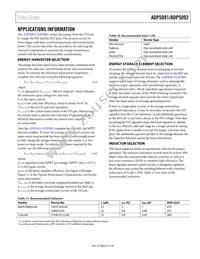 ADP5092ACPZ-1-R7 Datasheet Page 23