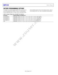 ADP5138WACPZ-1-R7 Datasheet Page 22