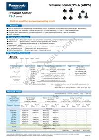 ADP51B61 Datasheet Page 17