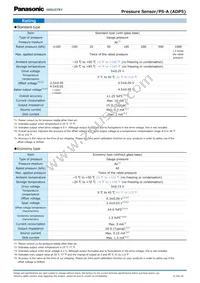 ADP51B61 Datasheet Page 18