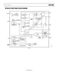 ADP5300ACPZ-4-R7 Datasheet Page 3