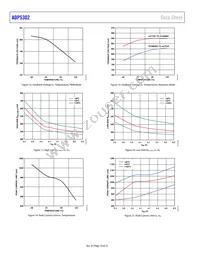 ADP5302ACPZ-1-R7 Datasheet Page 10