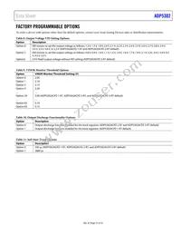 ADP5302ACPZ-1-R7 Datasheet Page 21