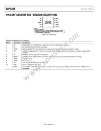 ADP5304ACPZ-2-R7 Datasheet Page 6