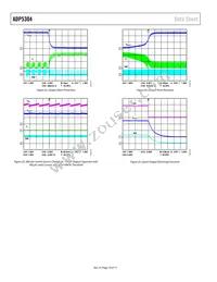 ADP5304ACPZ-2-R7 Datasheet Page 10