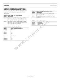 ADP5304ACPZ-2-R7 Datasheet Page 16