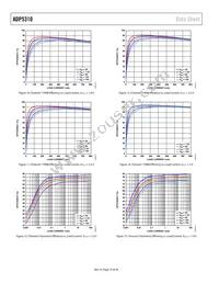 ADP5310AREZN-3.3R7 Datasheet Page 10