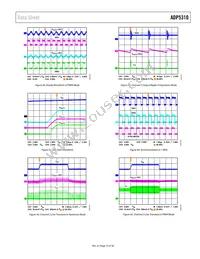 ADP5310AREZN-3.3R7 Datasheet Page 15