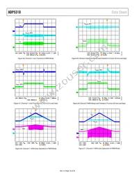 ADP5310AREZN-3.3R7 Datasheet Page 16